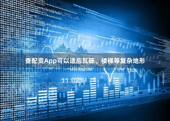 查配资App可以适应瓦砾、楼梯等复杂地形